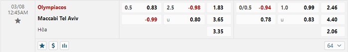 olympiacos-piraeus-vs-maccabi-tel-aviv-soi-keo-hom-nay-00h45-08-03-2024-europa-conference-league-00
