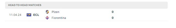 fiorentina-vs-plzen-soi-keo-hom-nay-23h45-18-04-2024-europa-conference-league-04